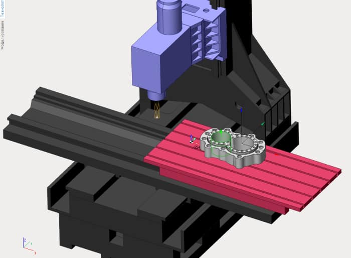 Axis limits control 2 1